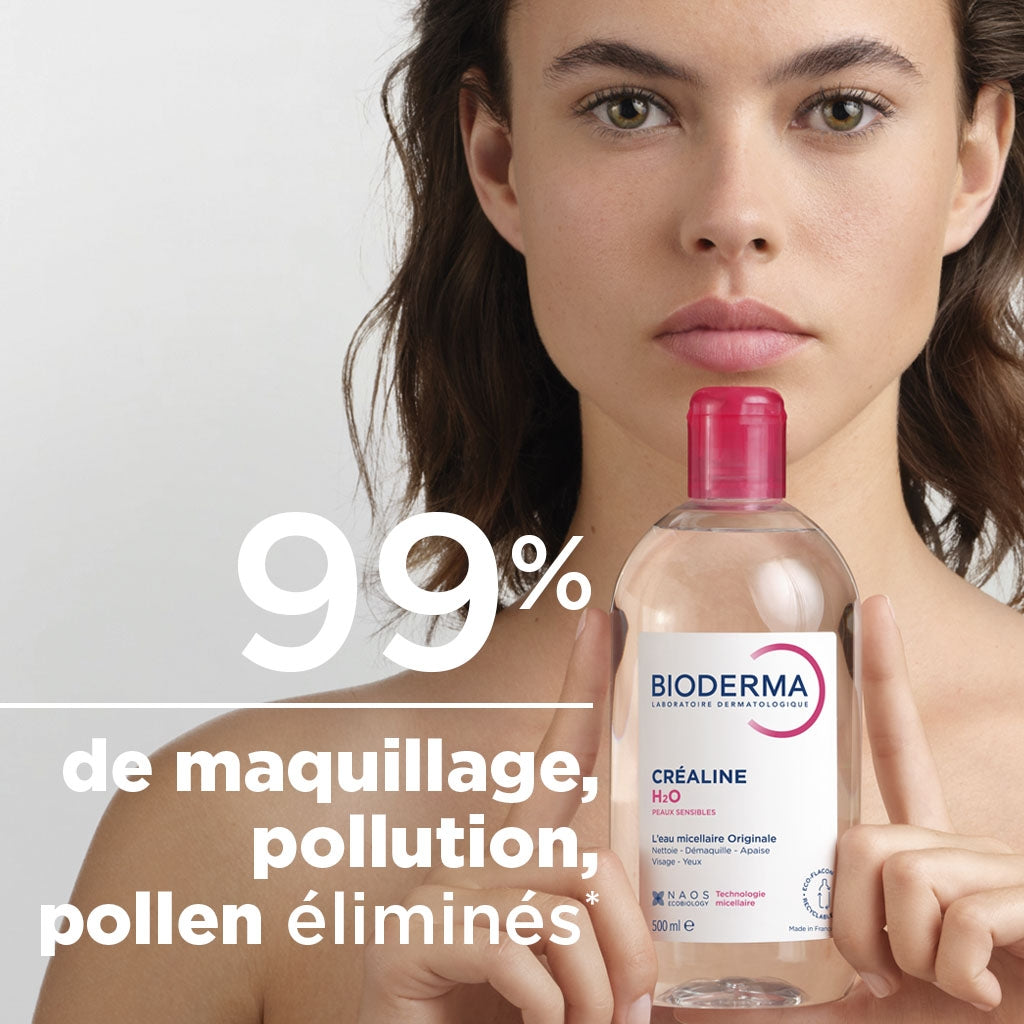 Bioderma Sensibio H2O Micellar Water for Sensitive Skin