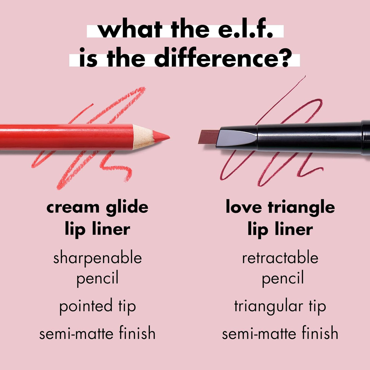 e.l.f. Cream Glide Lip Liner, Highly-Pigmented Pencil For Shaping & Sculpting Lips, Semi-Matte Finish, Vegan & Cruelty-Free, Dark Cocoa