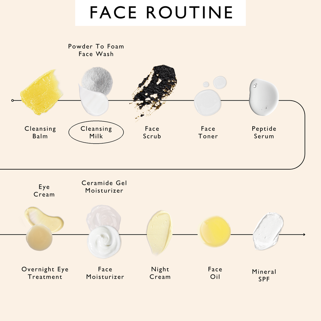 Cleansing Face Milk with Oat Powder + Aloe Vera